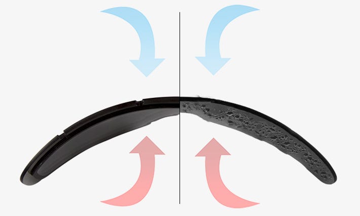 Dual lenses